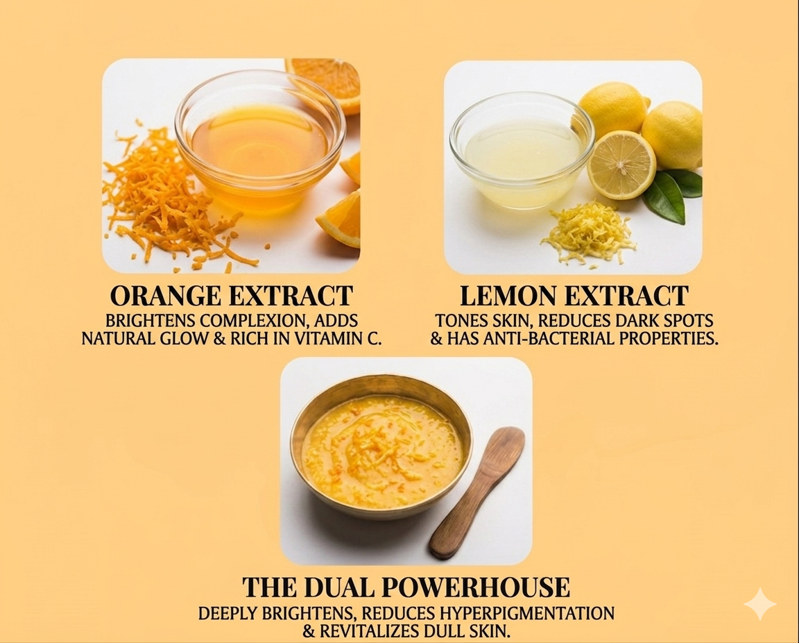 Orange Lemon Citrus Soap